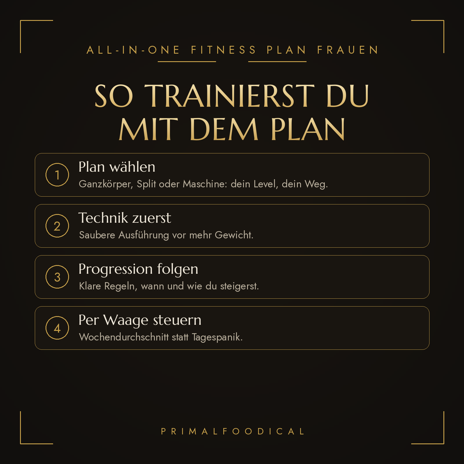 ALL-IN-ONE FITNESS PLAN FRAUEN