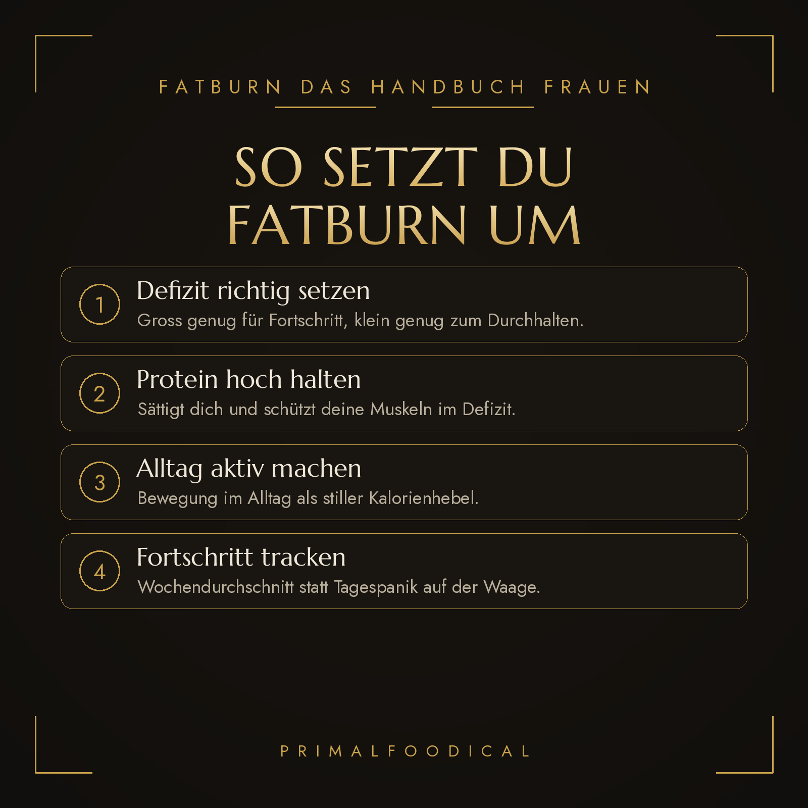 FATBURN - DAS HANDBUCH FRAUEN