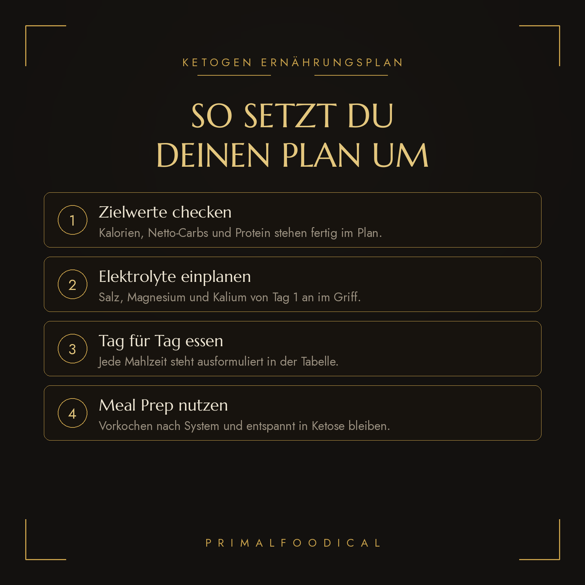 KETOGEN - ERNÄHRUNGSPLAN