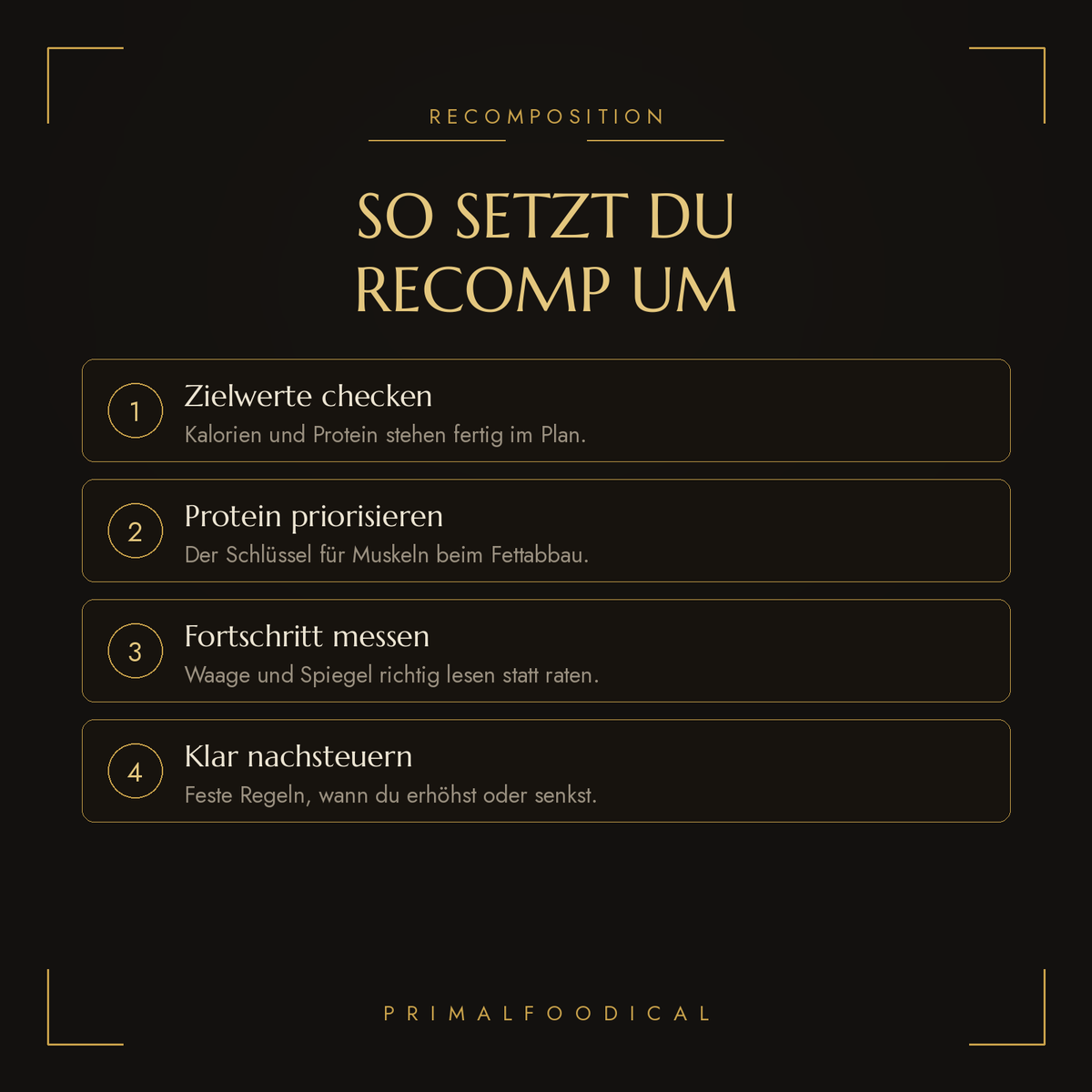 RECOMPOSITION - DAS HANDBUCH