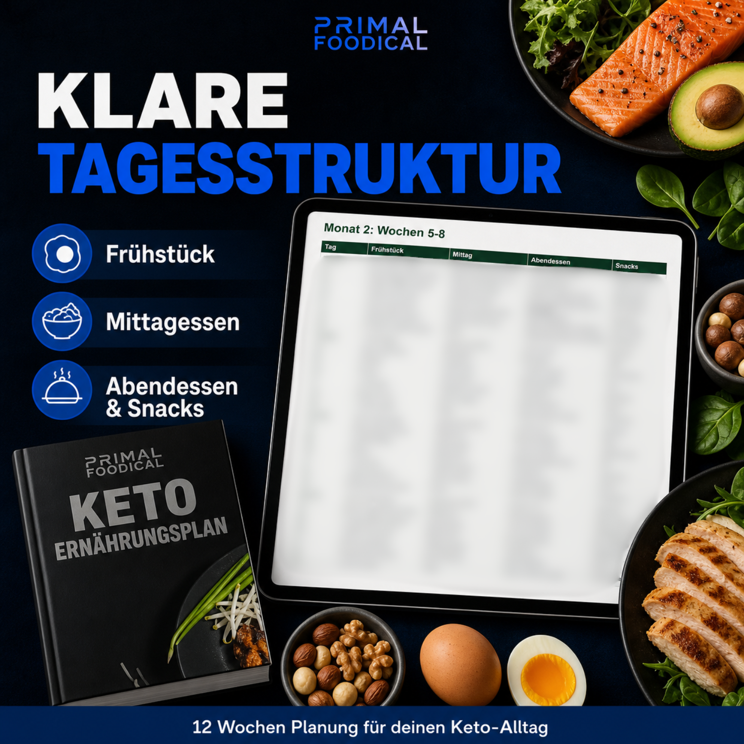 KETOGEN - ERNÄHRUNGSPLAN
