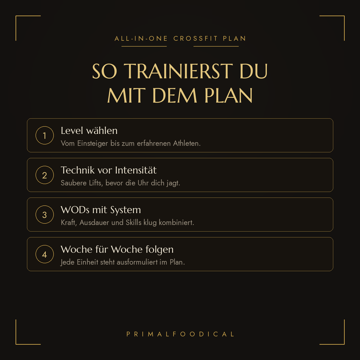 ALL-IN-ONE CROSSFIT PLAN