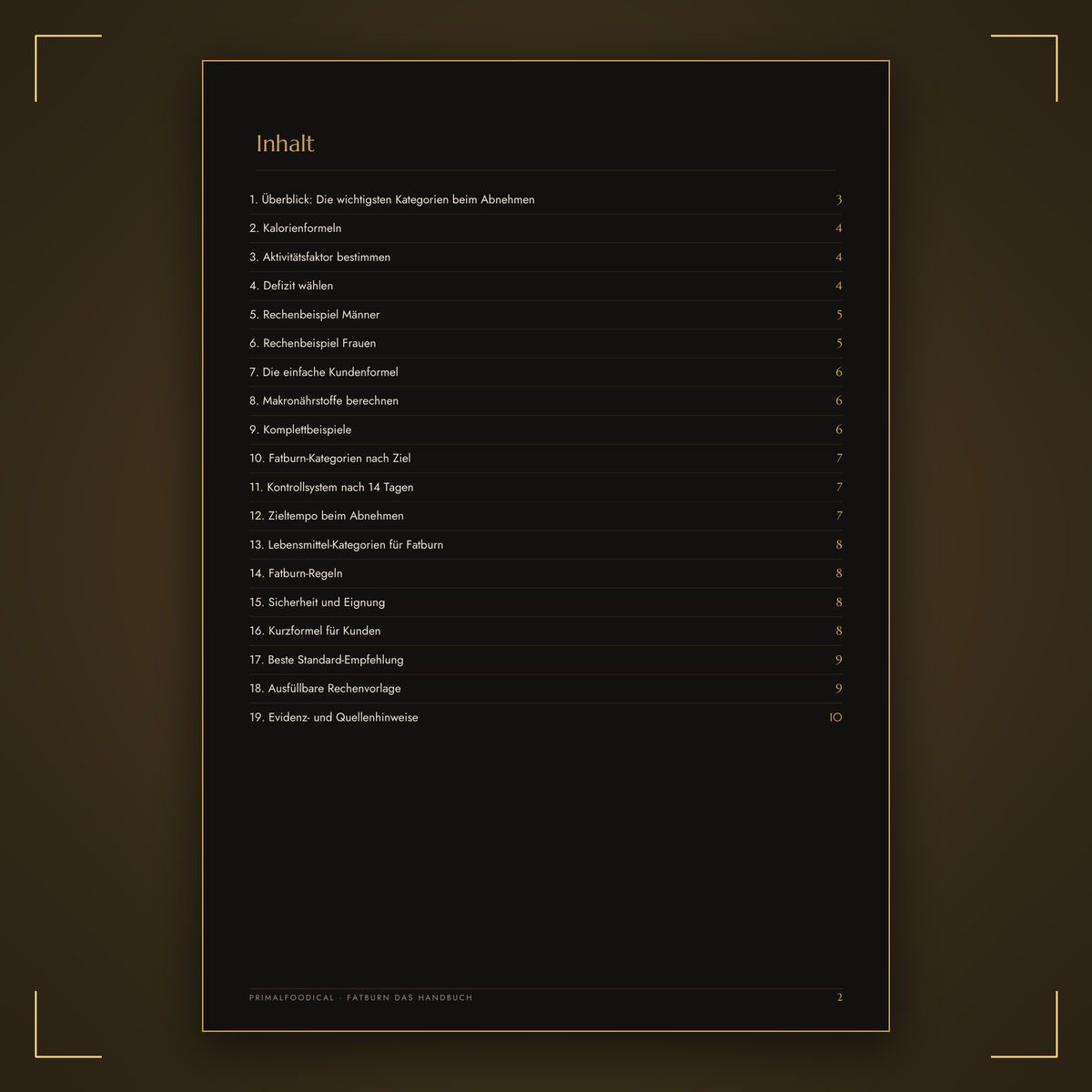 FATBURN - DAS HANDBUCH