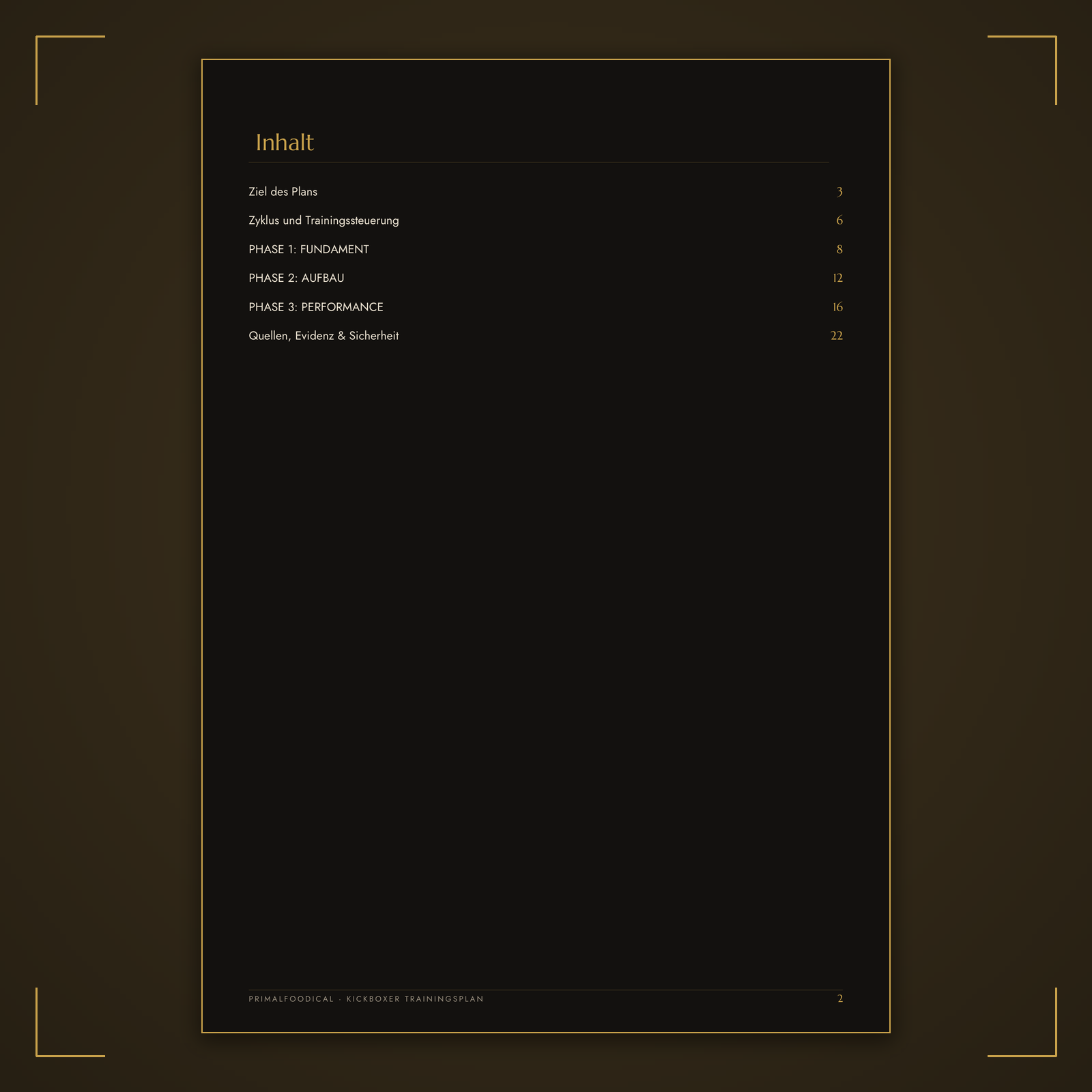 KICKBOXER - TRAININGSPLAN FRAUEN