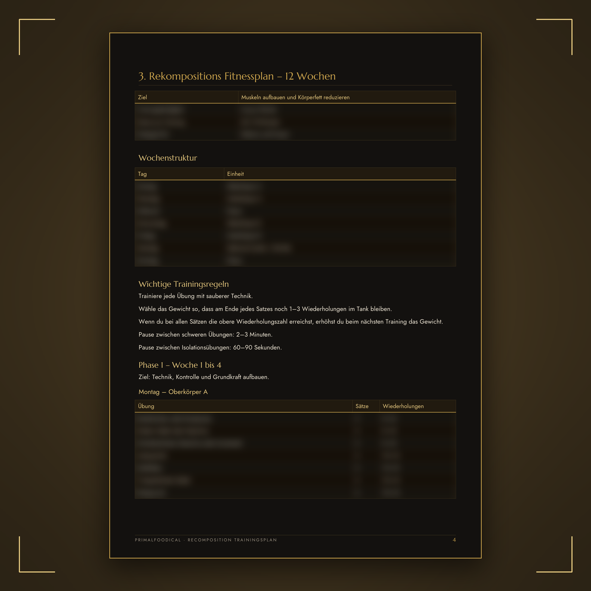 RECOMPOSITION - DAS HANDBUCH