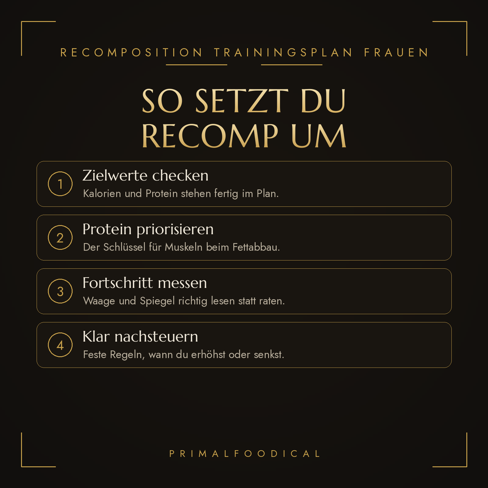 RECOMPOSITION - TRAININGSPLAN FRAUEN