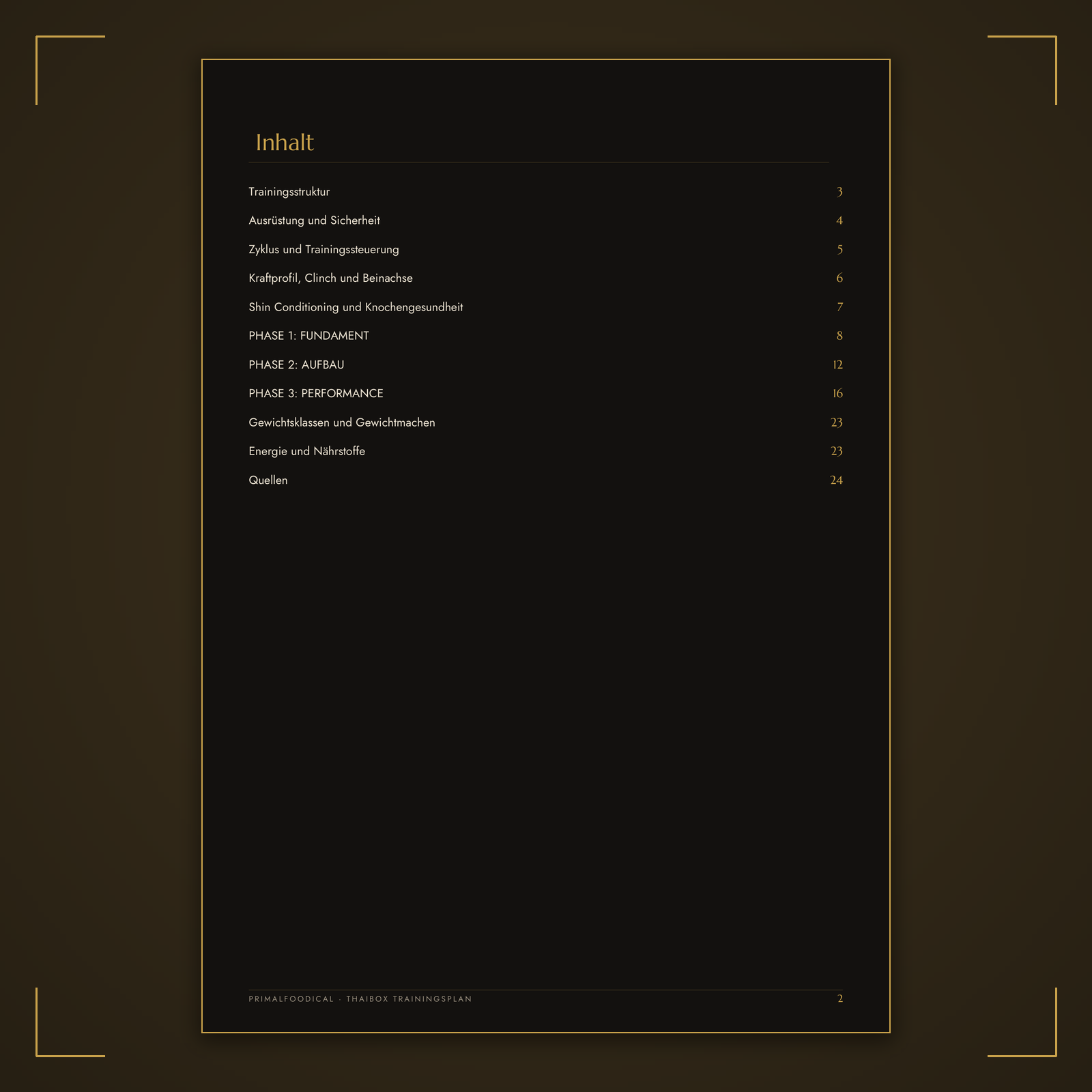 THAIBOX - TRAININGSPLAN FRAUEN
